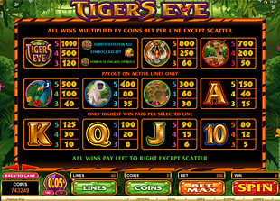 free Tiger's Eye slot mini symbol