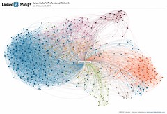 My LinkedIn network, visualized