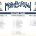 MMF2009 Playing Times