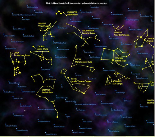 X-mas Wishlist #6: My Name On A Star In The Constellation ...