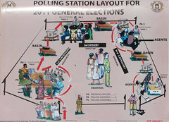 Polling station layout