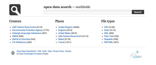 Open Data Search: finding useful datasets, worldwide ...