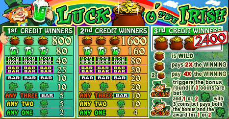 free Luck o'the Irish slot mini symbol