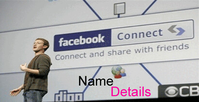 How to get the facebook details using id | Anil Labs