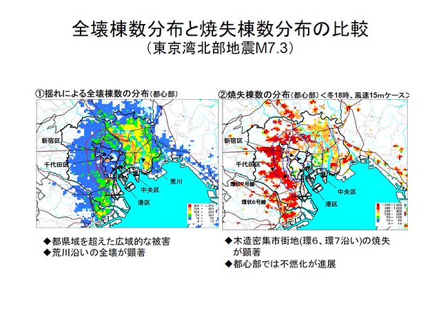 あと、東京湾北部地震の被害予想