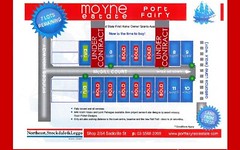 Lot 9 Moyne Estate, Port Fairy VIC