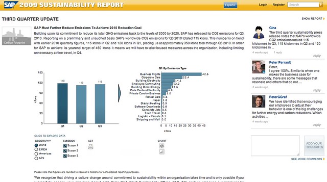 SAP Sustainability Report 2009 quarterly updates