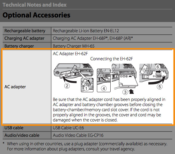 Instructions for using the AC Adapter EH-62F on page 183 of the Nikon S8100 Manual