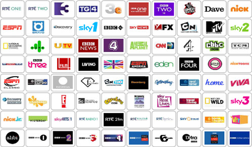 Channels offered by magnet