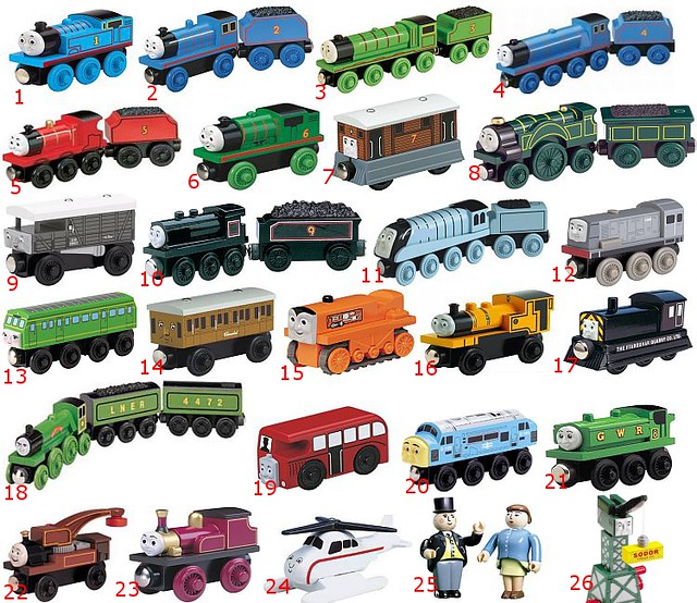 Thomas The Tank Engine Characters List