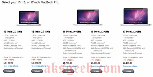 13,15 or17-inch MacBook Pro