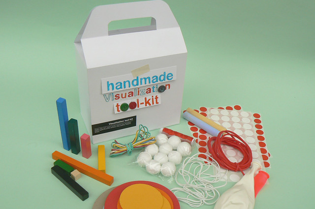 Handmade visualization tool-kit
