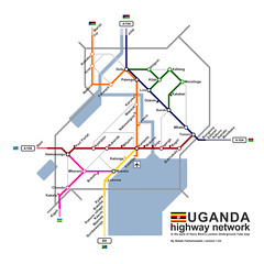 Uganda highway network