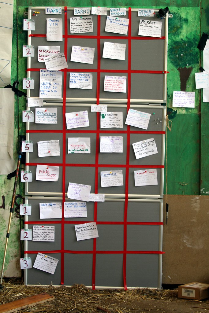 Workshop noticeboard