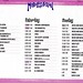 MMF2003 Playing Times