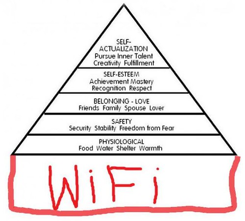 Maslow’s hierarchy of needs: Self-actual by dullhunk, on Flickr