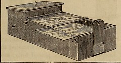 Anglų lietuvių žodynas. Žodis box bed reiškia lauke lova lietuviškai.