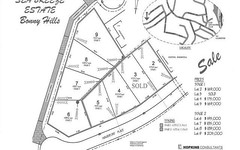 Lot 2 Hungerford Place, Bonny Hills NSW