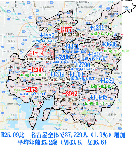 H25.09比　名古屋全体で37,729...