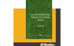 Lot 636, Wendy Way, Tarneit VIC