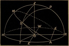 Anglų lietuvių žodynas. Žodis spherical triangle reiškia sferinis trikampis lietuviškai.