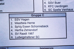 Bochumer Jugend Cup