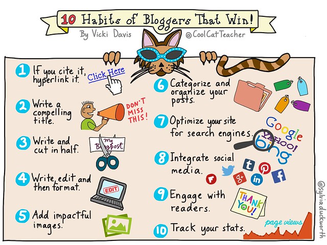 10 Habits of Bloggers That Win
