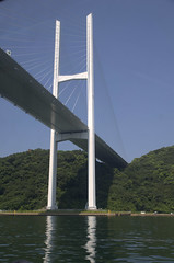 Nagasaki bridge