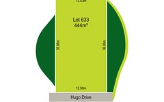 LOT 633 Hugo Drive, Point Cook VIC