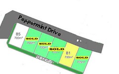 Lot 81 Peppermint Drive, Mount Gambier SA
