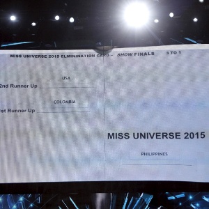 Organização do Miss Universo quer manter apresentador que errou o resultado