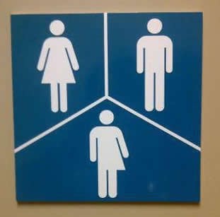 Image from https://www.smartsign.com/blog/wp-content/uploads/2012/07/Gender-neutral-bathroom-sign.jpg.