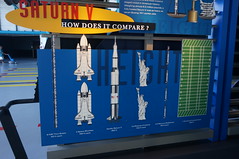 Apollo Saturn V Rocket - Size Details • <a style="font-size:0.8em;" href="http://www.flickr.com/photos/28558260@N04/22407636769/" target="_blank">View on Flickr</a>