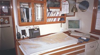 124Chart table