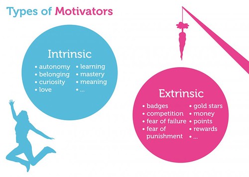 cyberlabe: There are two types of motiva by eric.delcroix, on Flickr